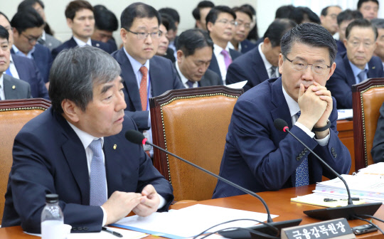 21일 오전 국회에서 열린 정무위원회의 금융위원회, 금융감독원 등의 종합 국정감사에서 은성수 금융위원장(왼쪽)과 윤석헌 금융감독원장이 질의에 답변하고 있다. 연합뉴스 제공